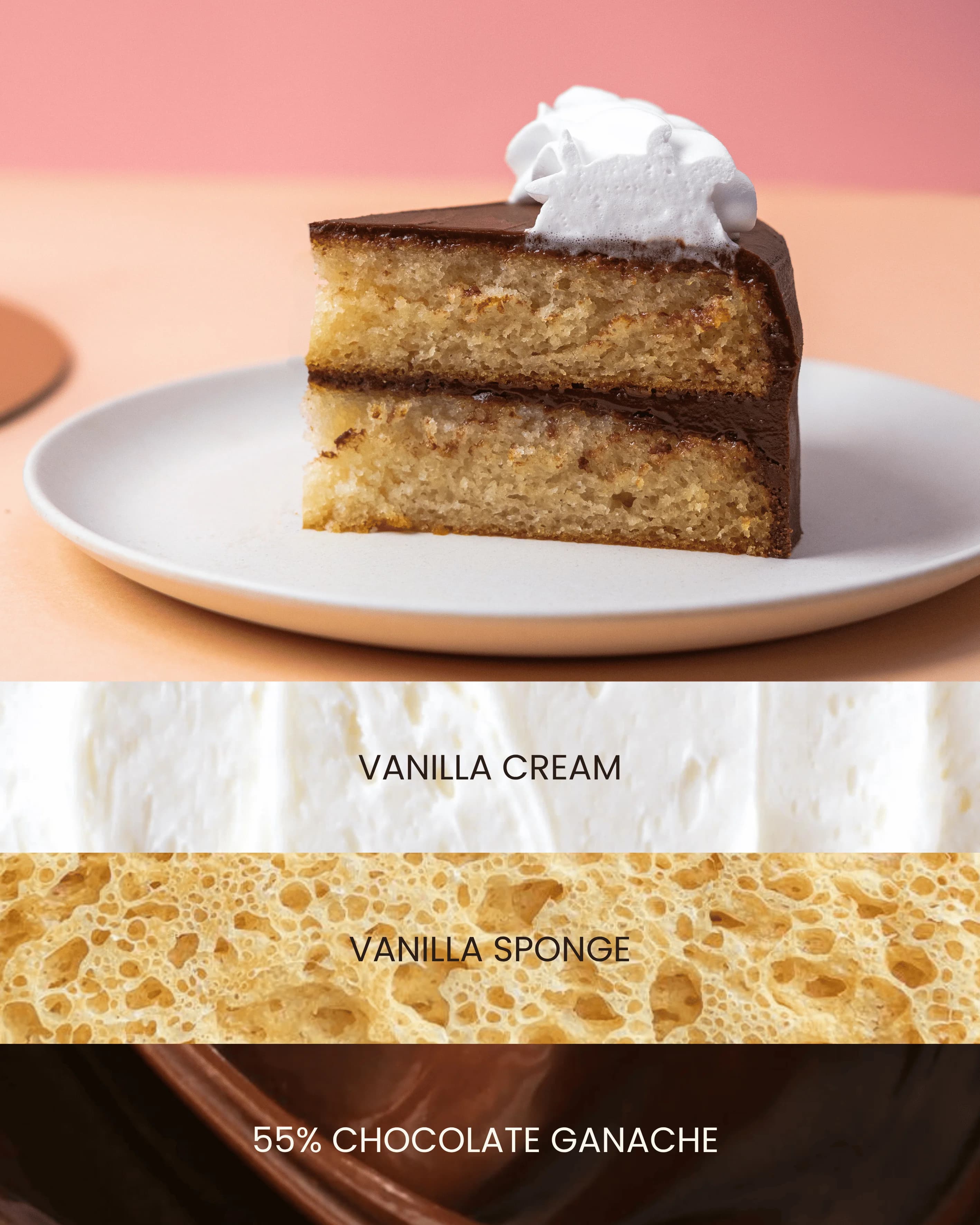 Cake Architecture & Layered Flavor Cross-Sections - Slide 2