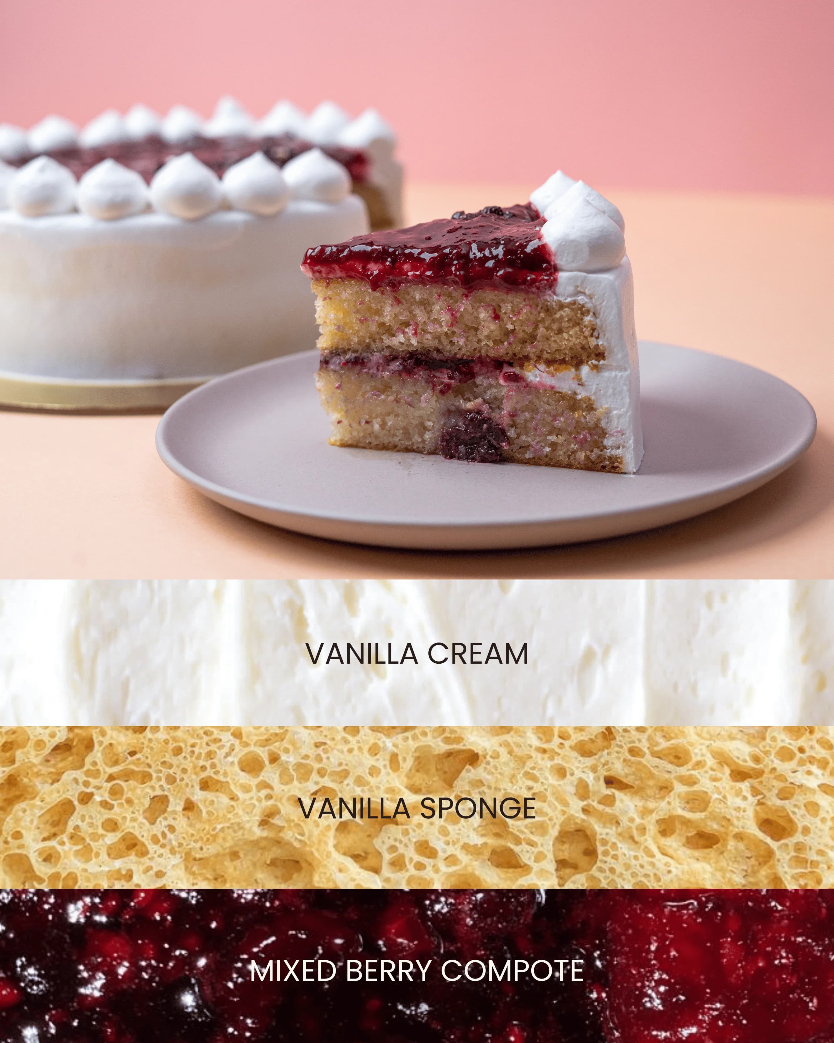Cake Architecture & Layered Flavor Cross-Sections - Slide 3